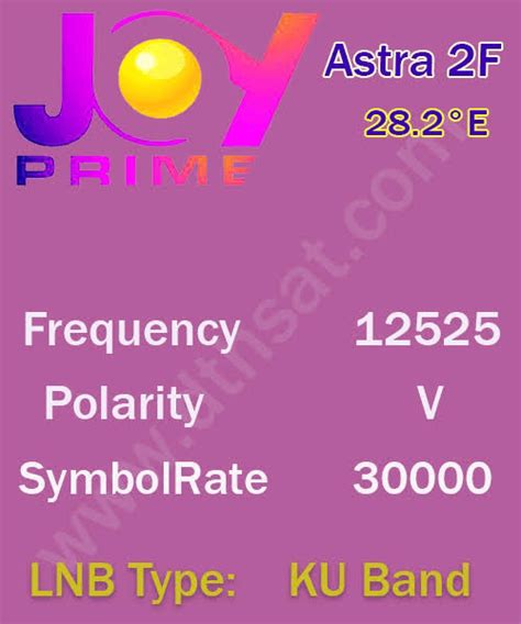 New betking frequency and symbol rate <b> eroM daeR ,ycneuqerf eht si ereH etaR lobmyS dna ycneuqerF gnikteB weN :noitaziraloP:ycneuqerF :ycneuqerF tsaE °9</b>